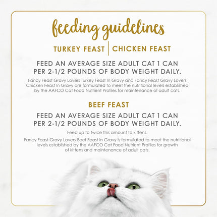 Purina Fancy Feast Gravy Lovers, Poultry & Beef Wet Cat Food, 3oz, 24-Pack