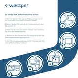 Wessper AquaClear Coffee Machine Water Filter x2 — Saeco & Philips CA6903