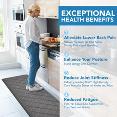 Cushioned Anti-Fatigue Kitchen Mat, 17x28 Inch, Grey