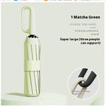 84-Bone Ring Buckle Umbrella | Windproof Reinforced Frame with Water-Repellent Canopy