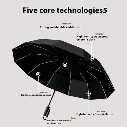 84-Bone Ring Buckle Umbrella | Windproof Reinforced Frame with Water-Repellent Canopy