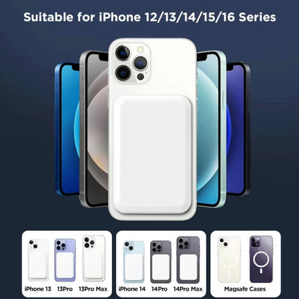 MagPocket Power Bank | 5000mAh MagSafe Compatible Wireless Magnetic Charger