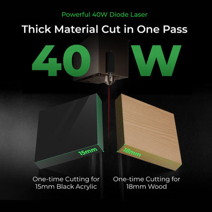 xTool S1 Enclosed Diode Laser Cutter | Professional Class 1 Safety Laser Engraver