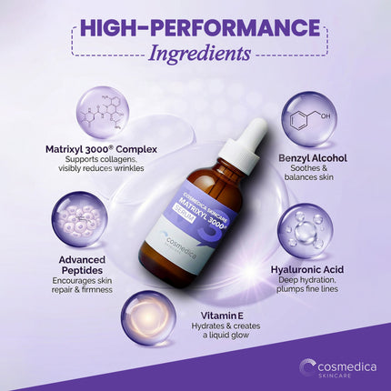 Cosmedica Matrixyl 3000 Peptide Serum with Hyaluronic Acid