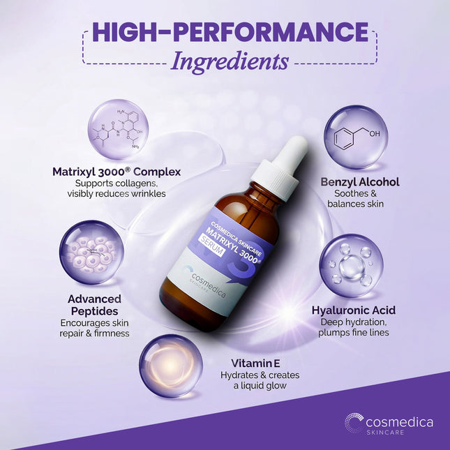 Cosmedica Matrixyl 3000 Peptide Serum with Hyaluronic Acid