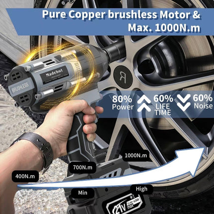 ImpactPro Cordless Wrench | 1000Nm High Torque Brushless Impact Wrench Set