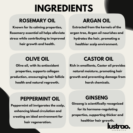 Lustrao Hair Regrowth Oil – Botanical Formula for Visible Growth
