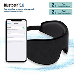SERENITY Wireless Bluetooth 5.0 Sleep Mask with Headphones