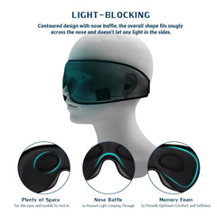 SERENITY Wireless Bluetooth 5.0 Sleep Mask with Headphones