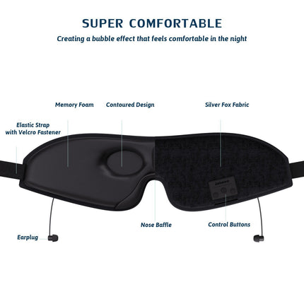 SERENITY Wireless Bluetooth 5.0 Sleep Mask with Headphones