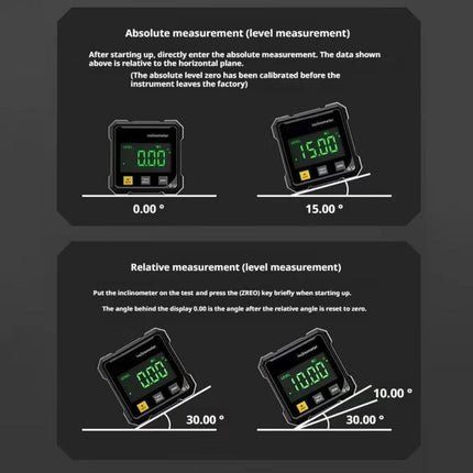 PrecisionBeam Angle Meter