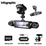 FullScope 4-Way Dash Cam | 1080P Full HD 360° Coverage with Night Vision & 64GB SD Card