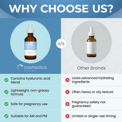 Cosmedica Hyaluronic Acid + Vitamin B5 Serum