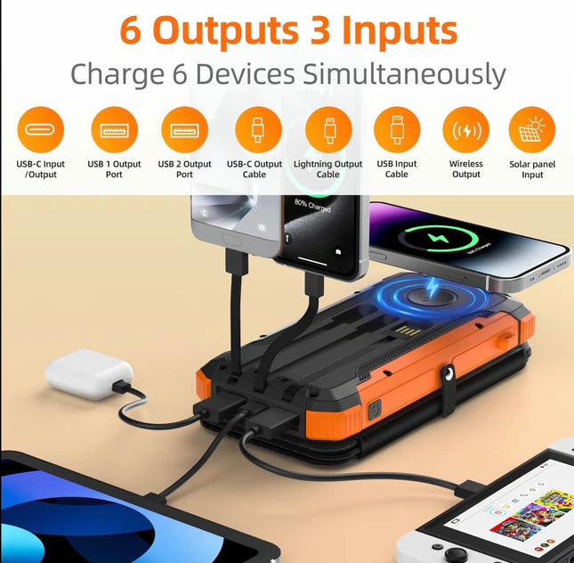 SolarMax Foldable Solar Power Bank | 20000mAh Fast Charge, Wireless & Built-In Cables