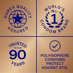 Durex Avanti Bare Real Feel – Non-Latex, Lubricated Condoms, 36 Count