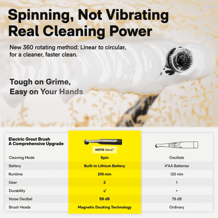 HOTO Wand Cordless Spin Scrubber