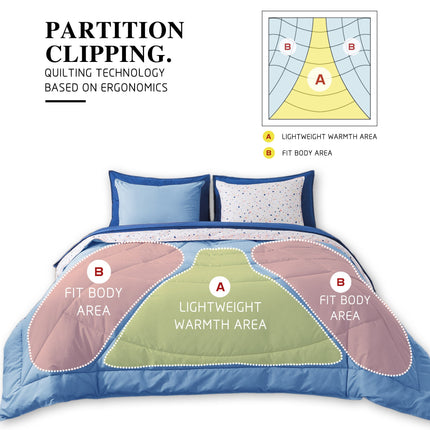 Kasentex Reversible Ultra Soft Comforter Set – 5 & 7 Piece Cozy Bedding