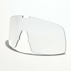 Photochromic | 16% to 90% VLT
