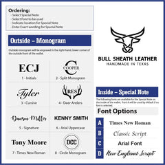 Badge BifBadge Bifold Walletold Wallet