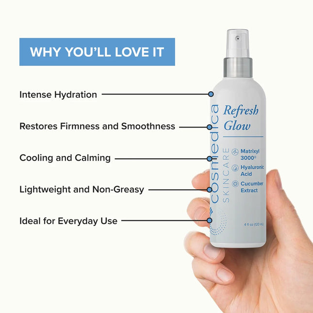 Cosmedica Refresh Glow