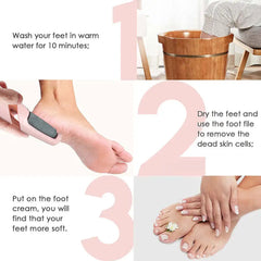 Rechargeable Electric Callus Remover – Cordless Foot File for Dry, Coarse Skin on Heels – Smooth Feet Tool for Women & Men