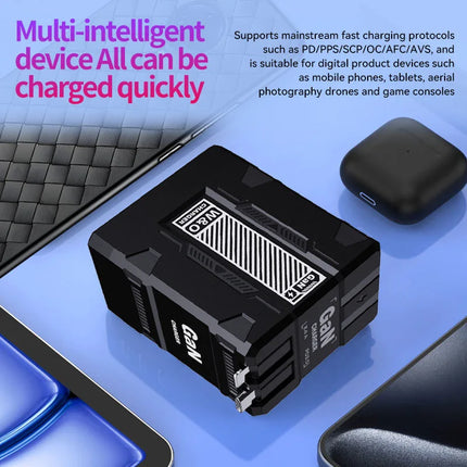 Xiaomi 120W USB-C Fast Charger – GaN Technology, Dual Port, PD3.0, Foldable Travel Adapter