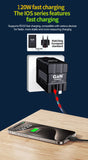 Xiaomi 120W USB-C Fast Charger – GaN Technology, Dual Port, PD3.0, Foldable Travel Adapter