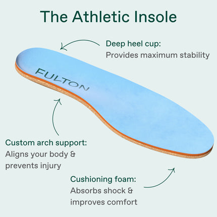 Athletic shoe inserts for running & sports - Koşu ve spor için ortopedik tabanlık
