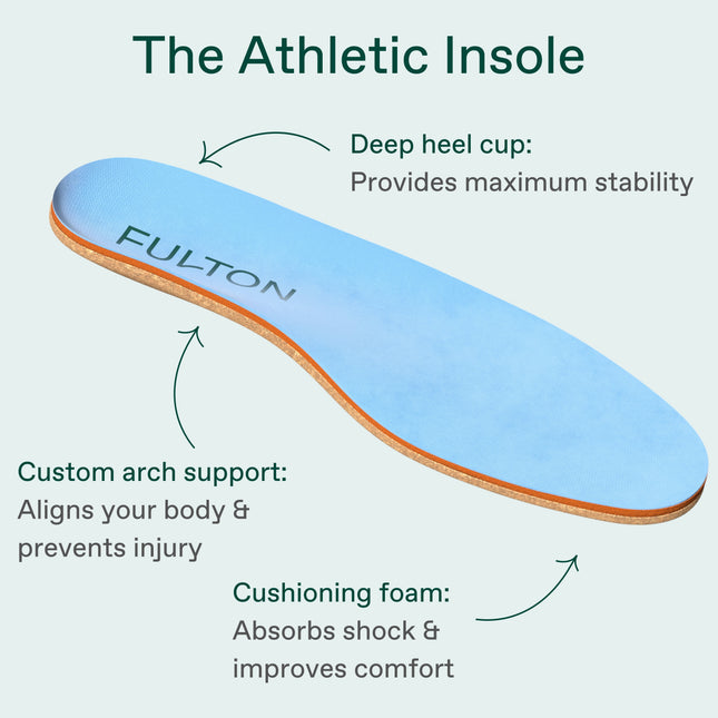 Athletic shoe inserts for running & sports - Koşu ve spor için ortopedik tabanlık