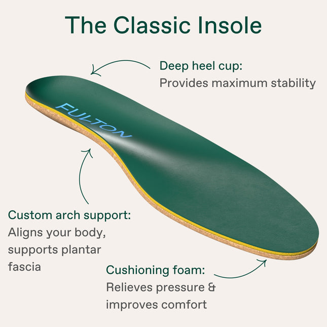 Orthopedic shoe inserts for flat feet - Düz taban için ortopedik ayakkabı tabanlığı