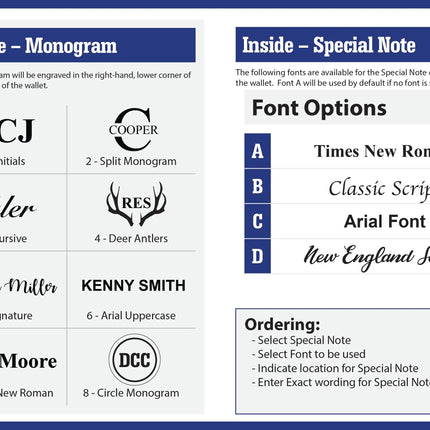 Monogram Add-On