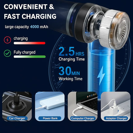 Clean Jet 2-in-1 Cordless Vacuum & Air Duster | 50,000 RPM Handheld Cleaner with HEPA Filter