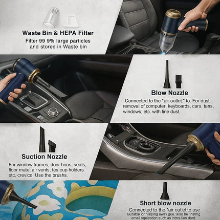Clean Jet 2-in-1 Cordless Vacuum & Air Duster | 50,000 RPM Handheld Cleaner with HEPA Filter