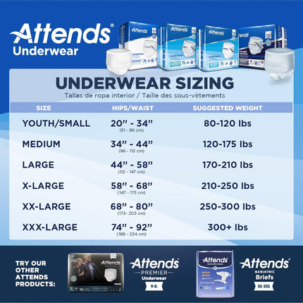 Attends Moderate Absorbent Underwear – White Medium (34–44 in)
