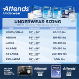 Attends Moderate Absorbent Underwear – White Medium (34–44 in)