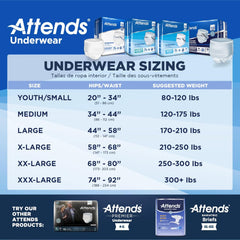 Attends Moderate Absorbent Underwear – White Medium (34–44 in)