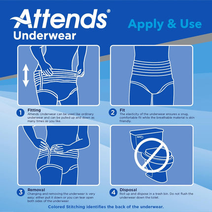 Attends Moderate Absorbent Underwear – White Medium (34–44 in)