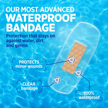 Band-Aid Waterproof Clear Spot Bandages — 50 Count