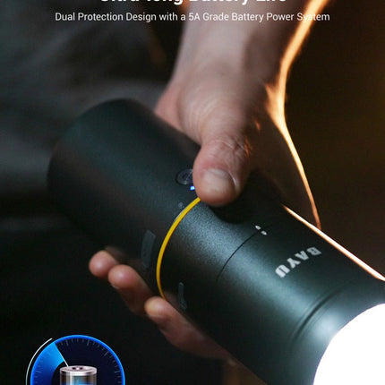 BAYU 6-in-1 Car Care & Emergency Kit