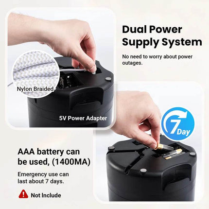 Smart 3-Bowl WiFi Multi-Pet Feeding System | 6L Capacity · Individual Portion Control · 2-Way Audio
