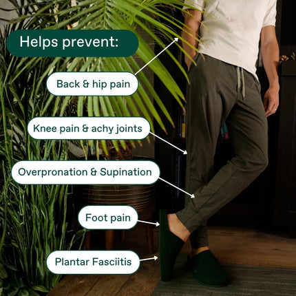 The House Shoe | Premium Cork Arch Support