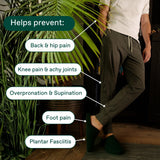 The House Shoe | Premium Cork Arch Support