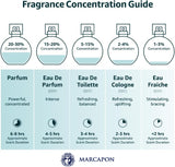 Versace Eros Edt 100 ml Erkek Parfüm – Güçlü ve Tutkulu Koku