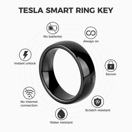 TESERY Smart Ring Key for Tesla Model 3 / Y / S / X / Cybertruck