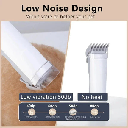 V.I.P Pet Grooming Kit | 5-in-1 Vacuum Grooming System for Dogs & Cats